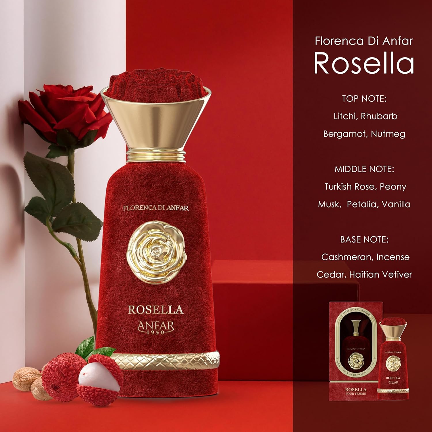 Rosella Anfar 1950 Notes