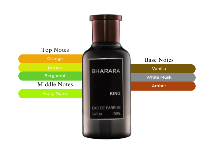 Bharara King Eau De Parfum 100Ml 3.4Oz